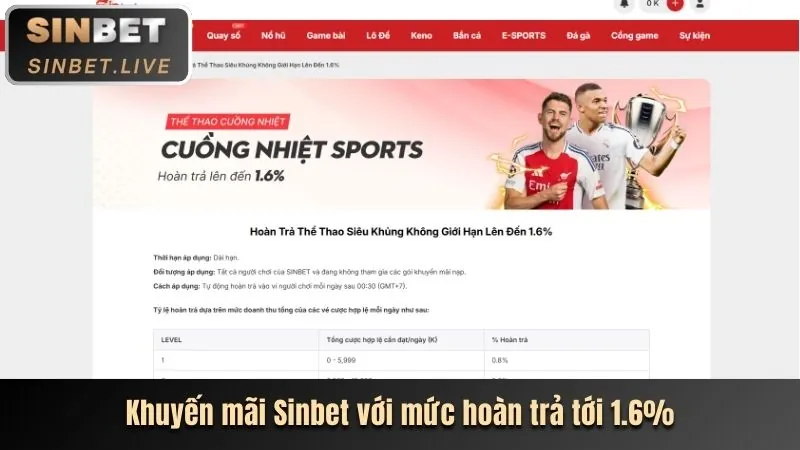 Tiền thưởng chào mừng cho cá cược thể thao tại Kimsa Casino